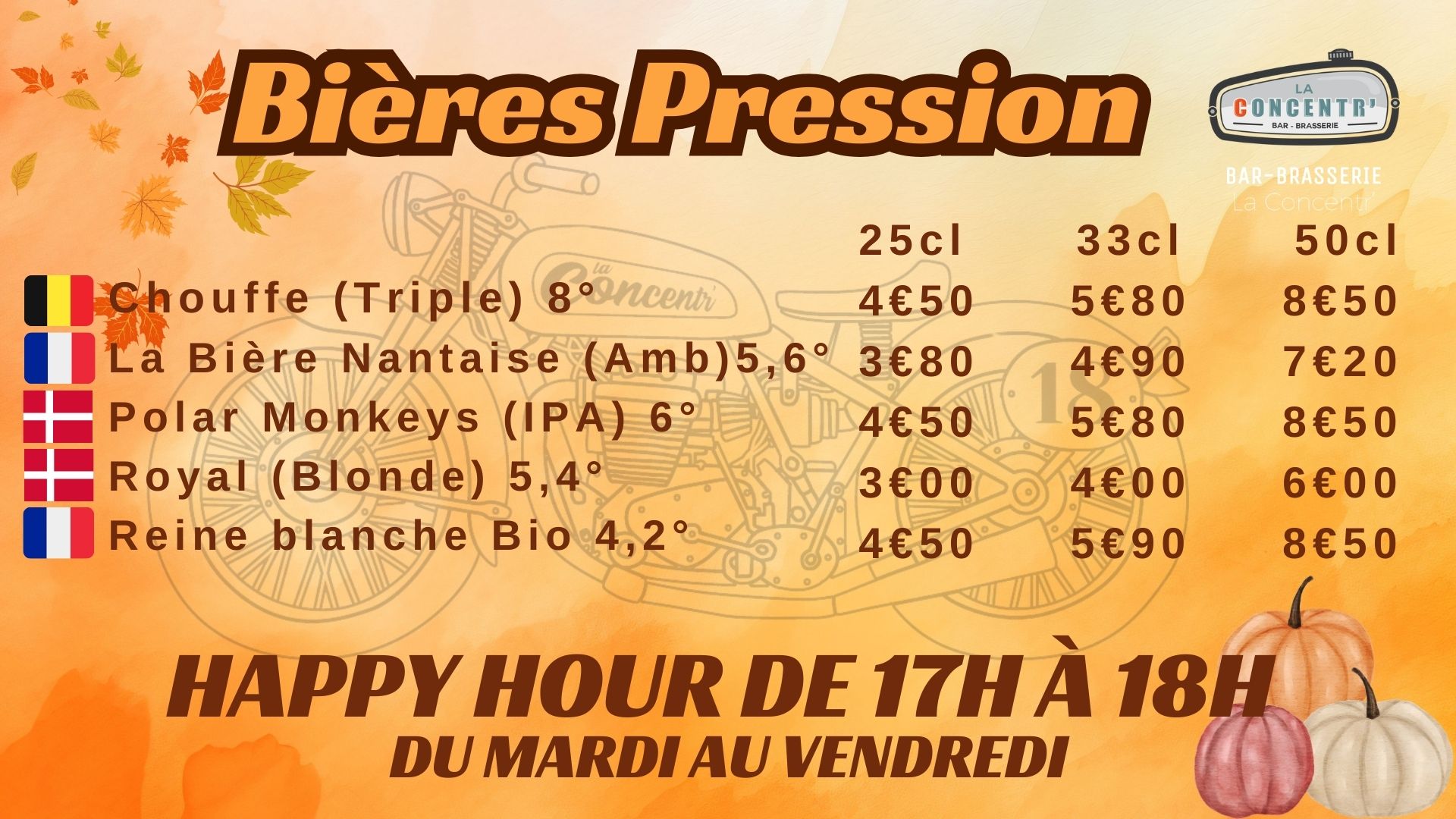 Pression la concentr (1)