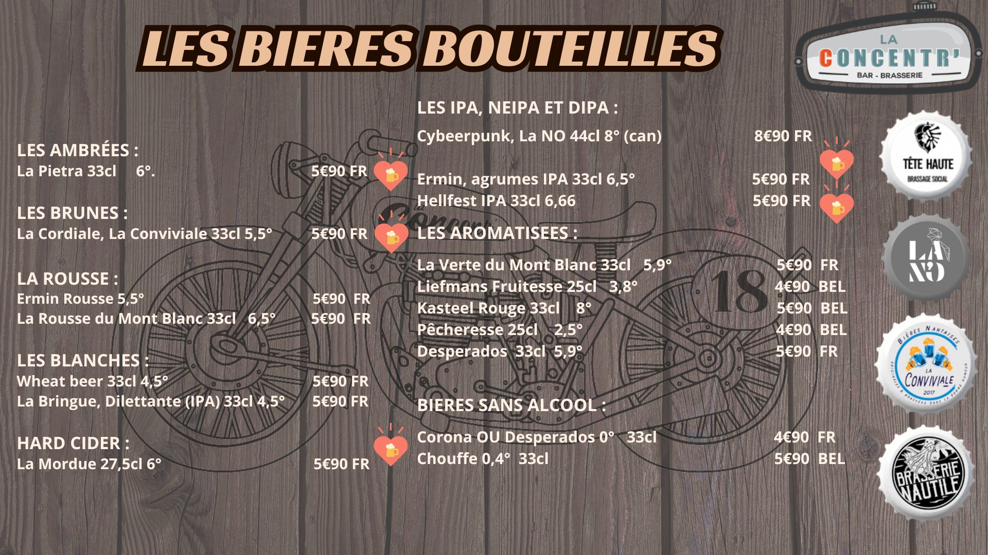 LES BIERES BOUTEILLES